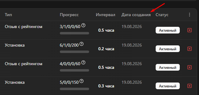 Created date column in the ASO.Market campaign list